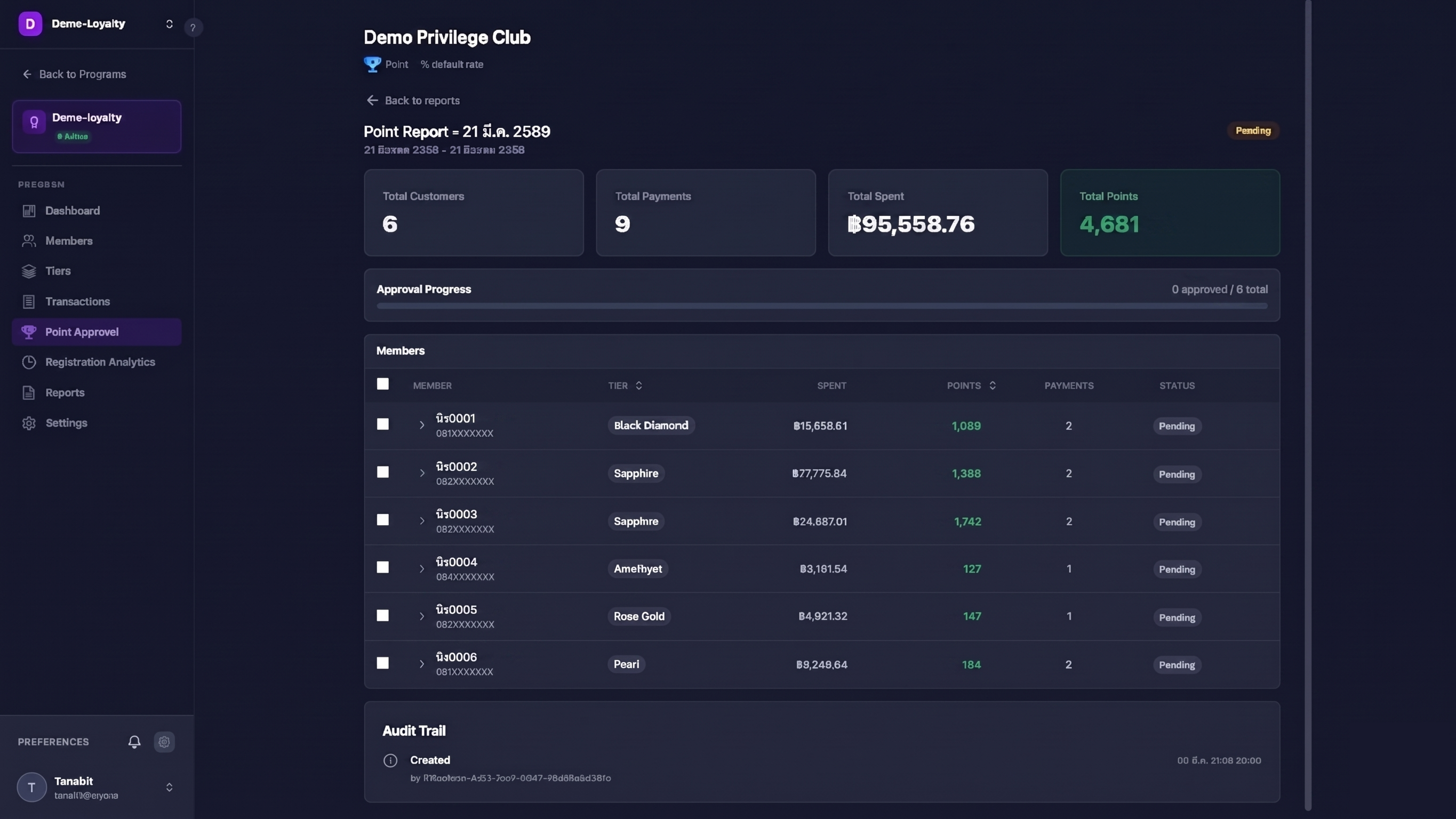 AI Loyalty — Cashback Approval