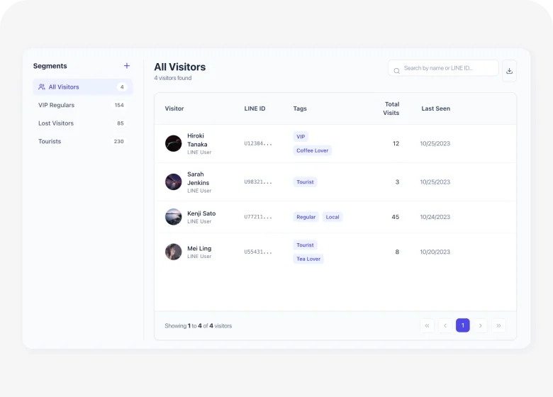บีคอน (Beacon)