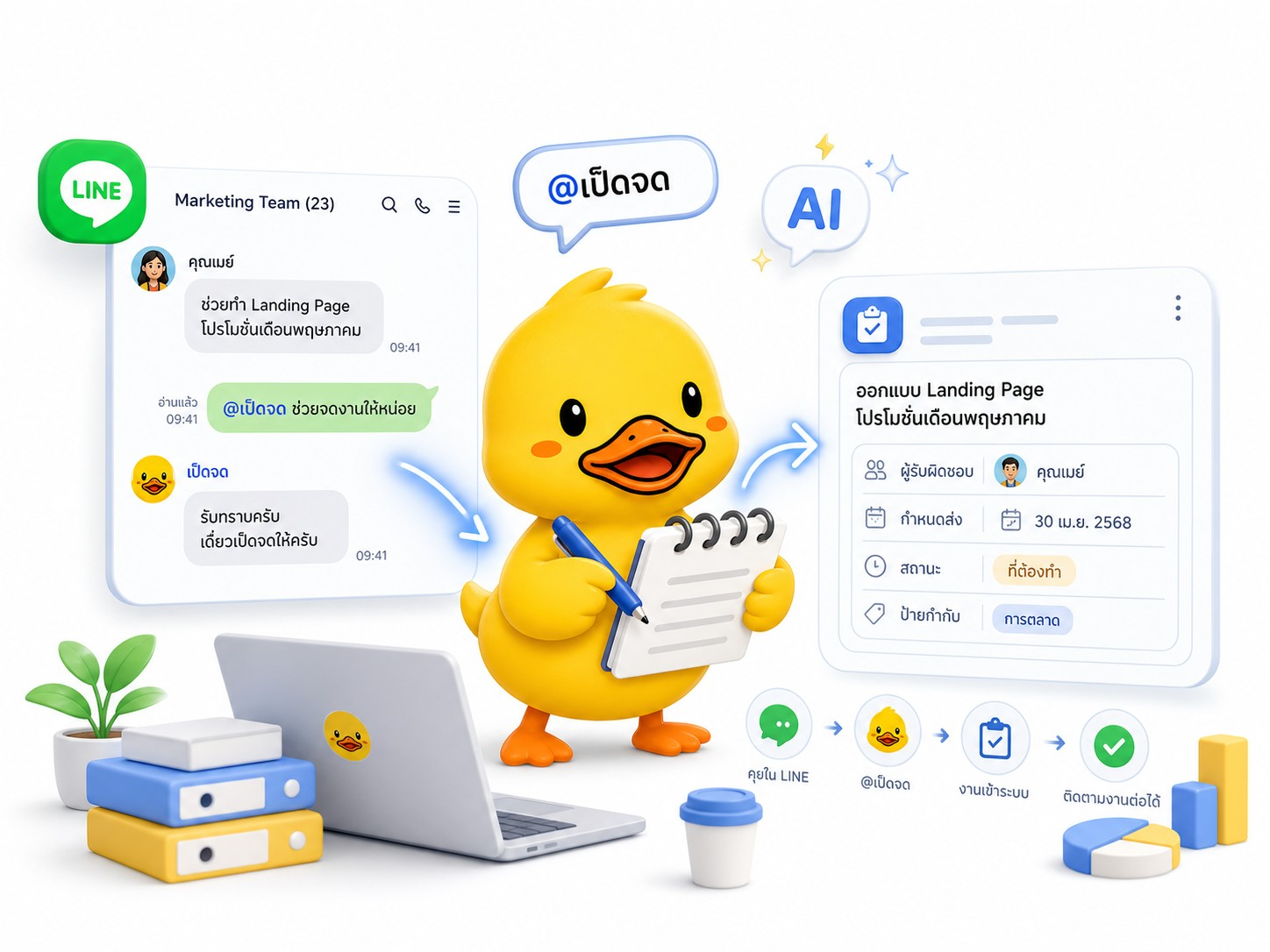 เป็ดจด — LINE Task Capture Assistant